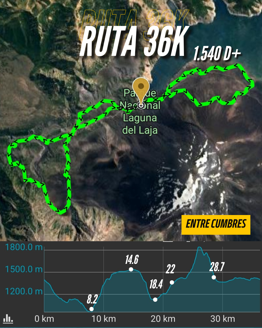 36K · mapa y perfil altimétrico con puntos de abastecimiento