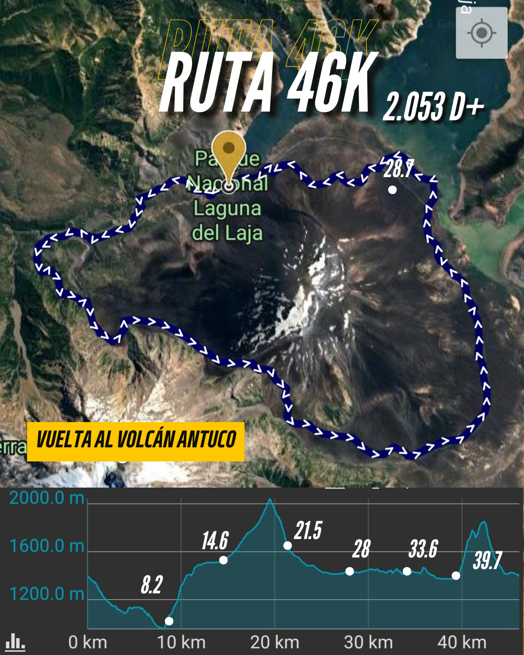 46K · mapa y perfil altimétrico con puntos de abastecimiento