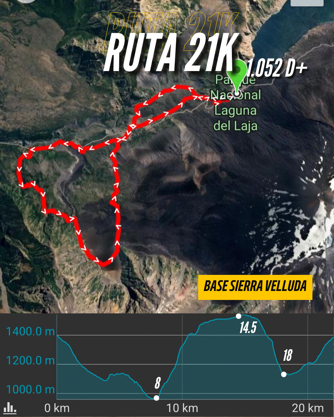 21K · mapa y perfil altimétrico con puntos de abastecimiento