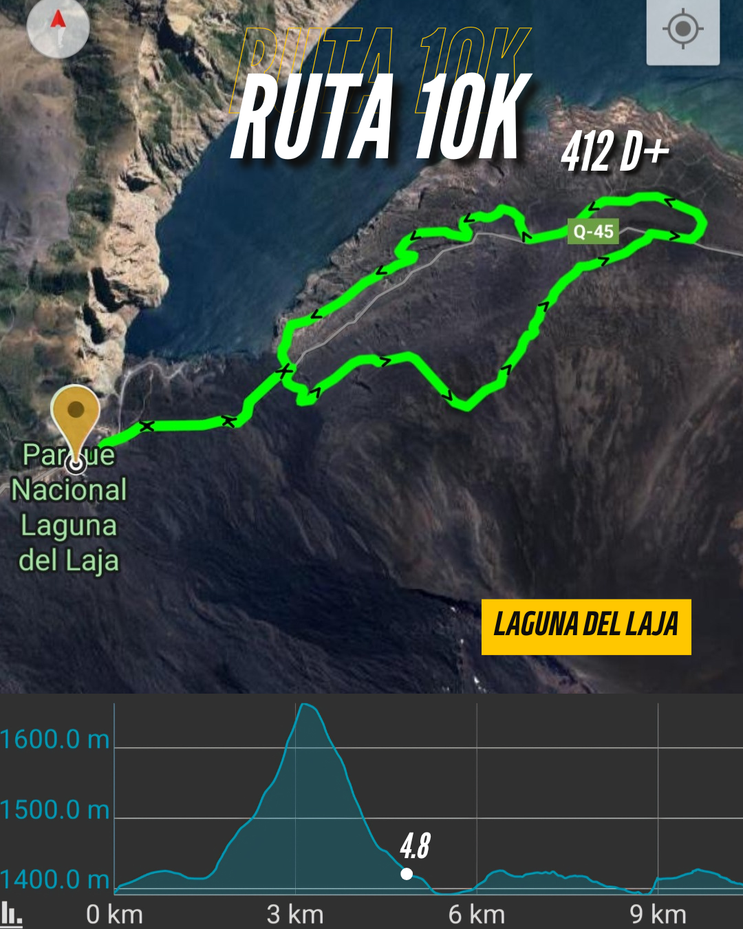10K · mapa y perfil altimétrico con puntos de abastecimiento